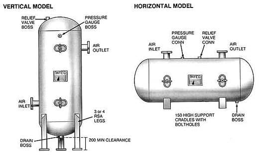 Industrial Valves, High Pressure Vessels & Receiver Tanks view 2