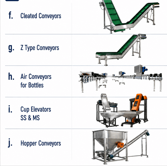 All Types of Industrial Conveyors view 2